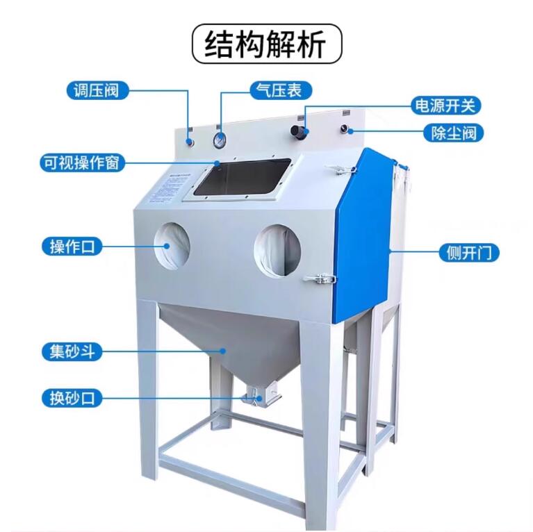 KirunaSandblasting machine